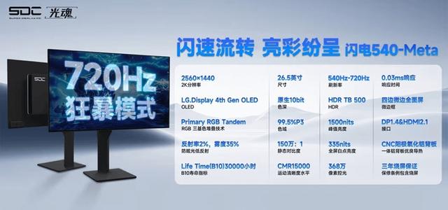 LG展示世界最快27英寸OLED屏：2K实现540Hz刷新率