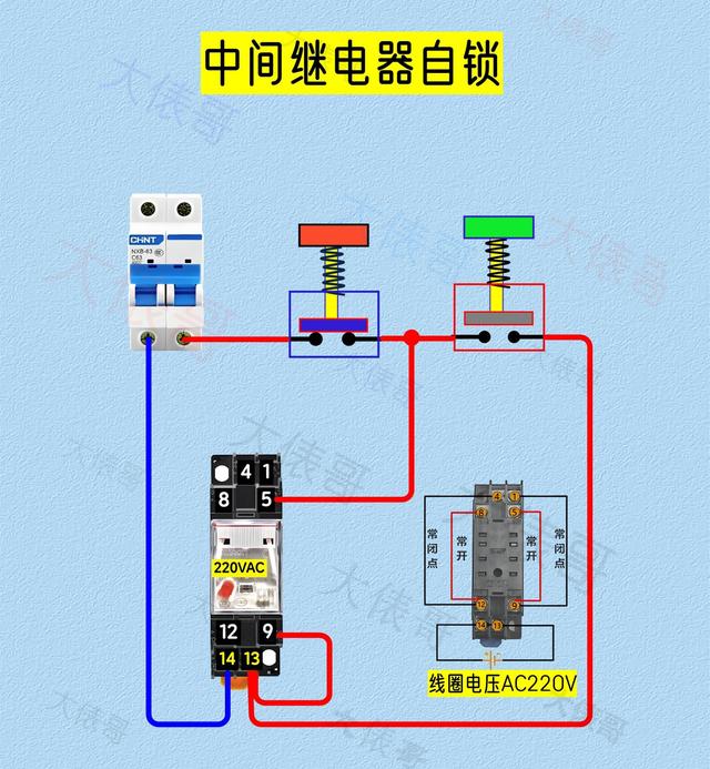 两个接近开关，两个继电器，怎么控制交流接触器？