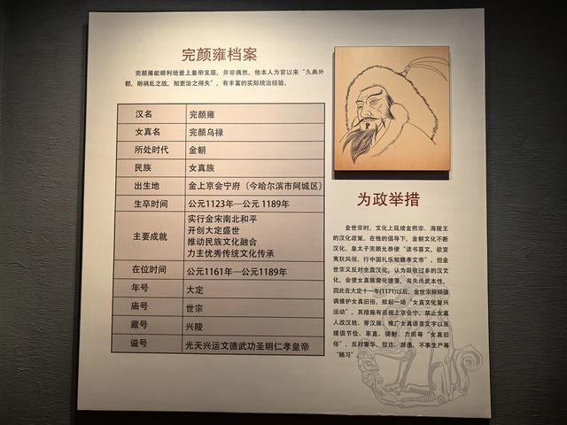 2025年夏季东北边境游（76）金上京历史博物馆