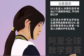全球排名第12，数学天才少女姜萍，在读中专学历，打了谁的脸图片