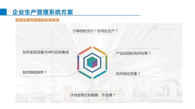 智能制造综合解决方案