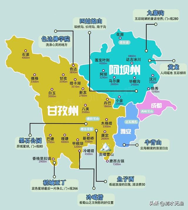 为啥川西也会高反？看完才知道，这里海拔一点也不比西藏低啊！