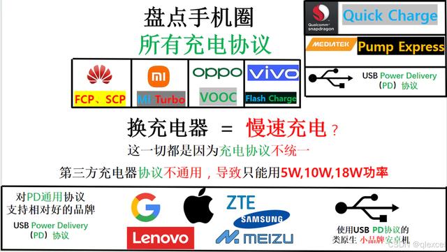 我花 700 多买了一二手「小众手机」,却学会了「放下手机」