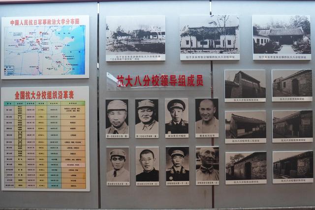 龙岗“抗大八分校”纪念馆