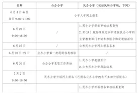 杭州家长注意！2025小学入学今起报名，"公民同招"下如何理性择校？这份提醒请收好图片