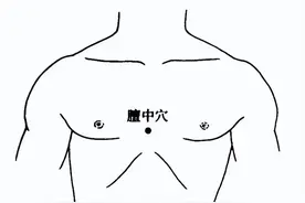 1个穴位6大功效：每天拍一拍，好处多多图片