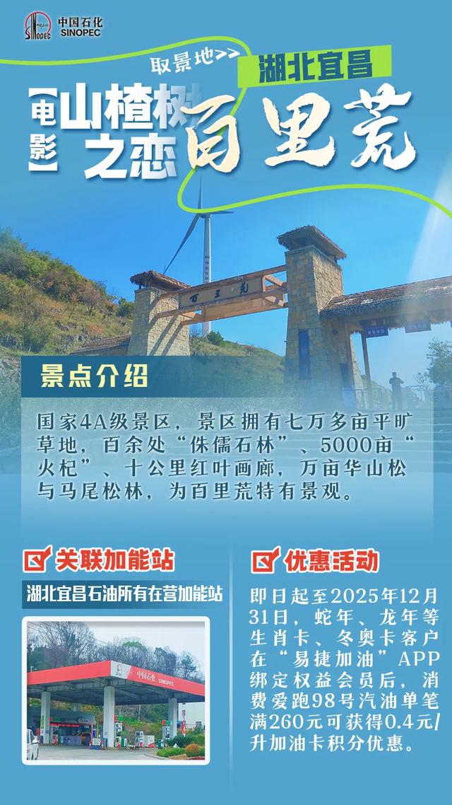 优惠0.88元/升！加油享立减！