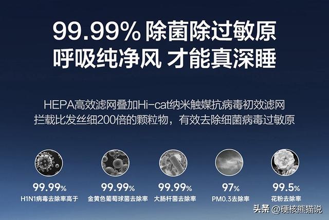 空调市场又要大地震了，海信新风空调X3Plus黑科技，成助眠神器