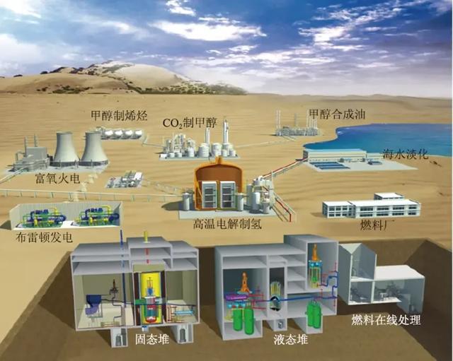 钍，中国手中的下一张“稀土级”王牌