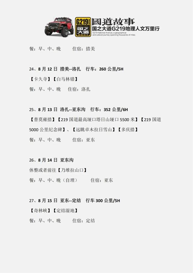 全长10065公里，国道之王G219！这才是50+自驾爱好者的终极梦想