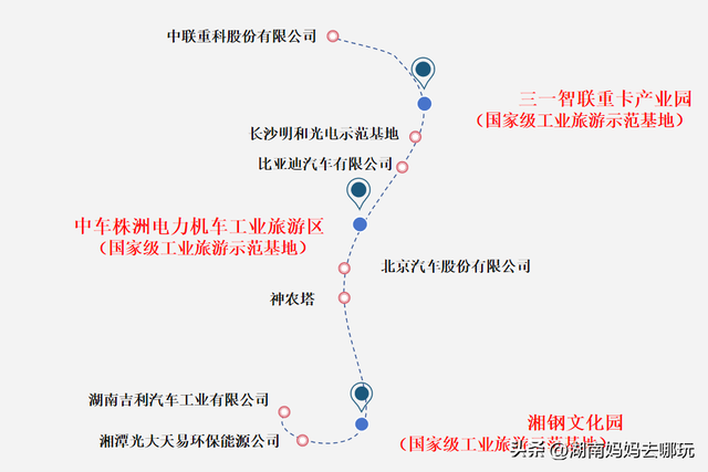 亲子家庭扎堆打卡！2025湖南工业游新路线官宣，玩法太上头了吧
