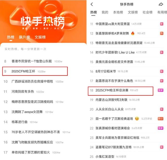 决赛观看人次超5000万，DAU破1200万…这款长青手游到底有多能打