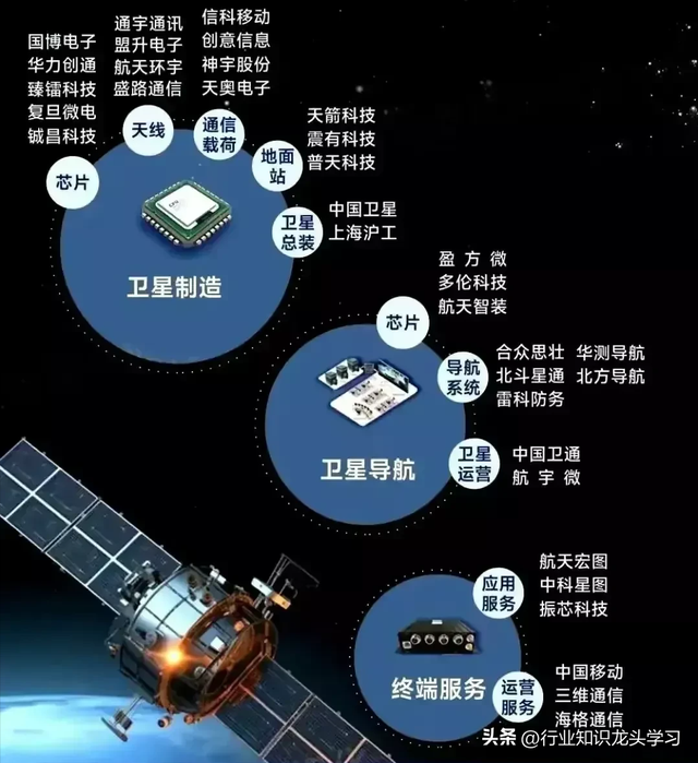 值得珍藏：AI应用核心+科特估+半导体产业+军工+航运+赛道龙头等