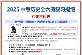 2025中考历史（全六册）复习提纲！打印出来多背几遍，考试像翻书图片