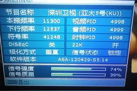 震惊！中星6B退役，曾辉煌无比的它，如今成为传奇！图片