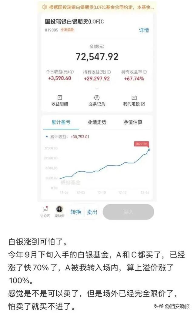 全线暴涨！有人一觉醒来，赚了18万