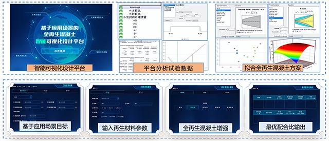 再生混凝土利用有了“中国智慧设计应用方案”