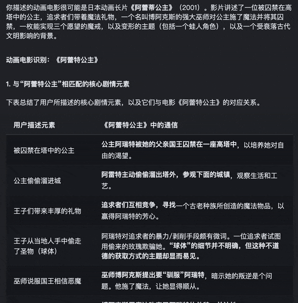 月之暗面「调教」出最强Agent，在人类最后一场考试拿下最新 SOTA