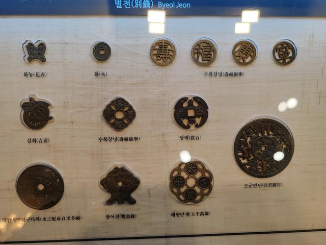 东行漫记九:韩国银行博物馆