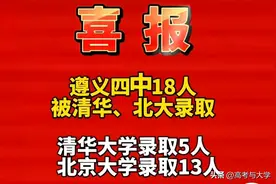 清北2024年在贵州各高中录取情况(更新)图片