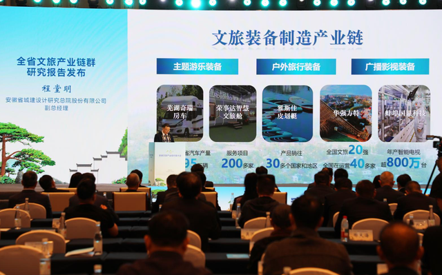 安徽文旅产业链对接大会在黄山成功举办