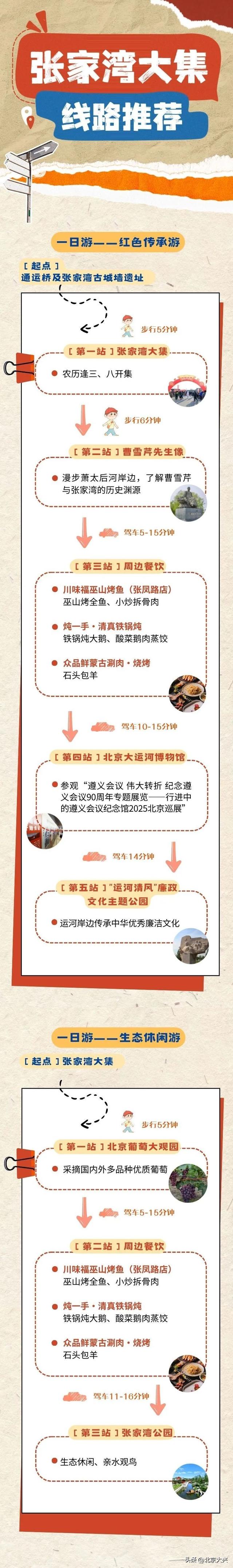 九月，沿着运河去打卡！“运河大集”13条新线路带您趣享初秋
