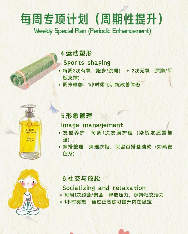氧气美女养成日程表：让变美像呼吸一样简单！