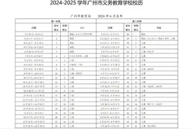 寒假时间太短？广州市教育局回应：今年暑假将略长图片