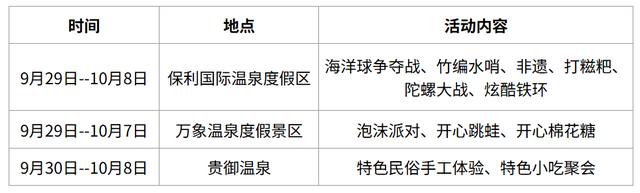“十一”冲贵阳！精酿、演唱会、烟花……快乐直接拉满→