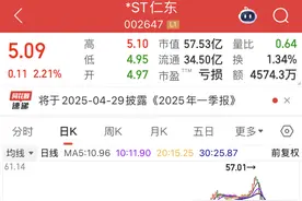 干货篇：庄股如何识别—庄股收集贴图片