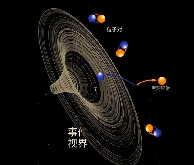 关于黑洞的认知迎来惊天逆转：它非但不黑，还正在“蒸发”！