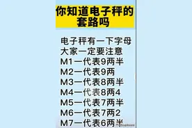 电子秤字母的套路，大家一定要注意，收藏起来看看吧。图片