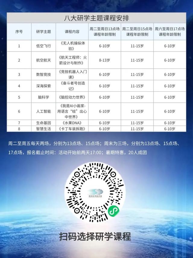 轻松玩转深圳科学技术馆!攻略来咯