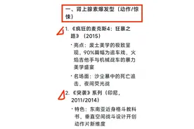 我问deepseek:最想推荐给人全程无尿点的高分电影是？🔥绝绝子图片