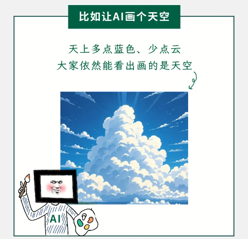 为什么AI画不出“没有猴子的房间”？