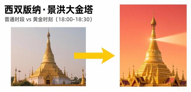 逆光人像：如何用手机拍出唯美发丝光和剪影？ (挑战高难度光线)