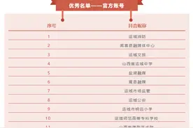 #文明向善 情暖河东抖音作品优秀名单公布图片