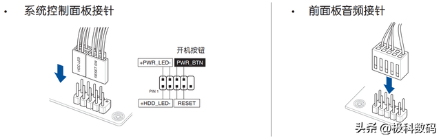 2025-2026 电脑装机全流程，新手实用装机指南，原来DIY这么简单！