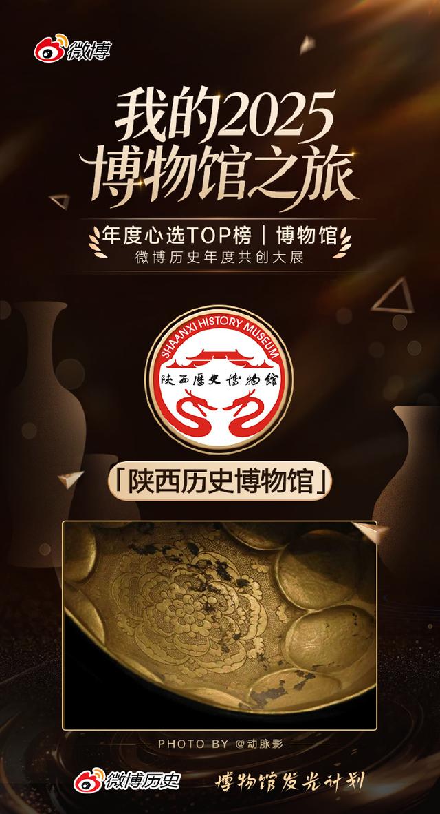 榜单揭晓！2025年度心选博物馆TOP榜