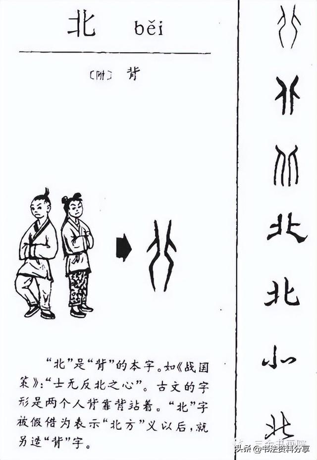 中国人必知的500个常用字起源（上）