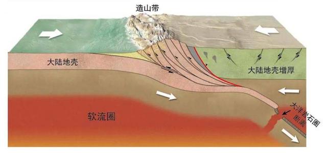 伏牛山世界地质公园内 三个“5A”景区为什么都能火爆出圈