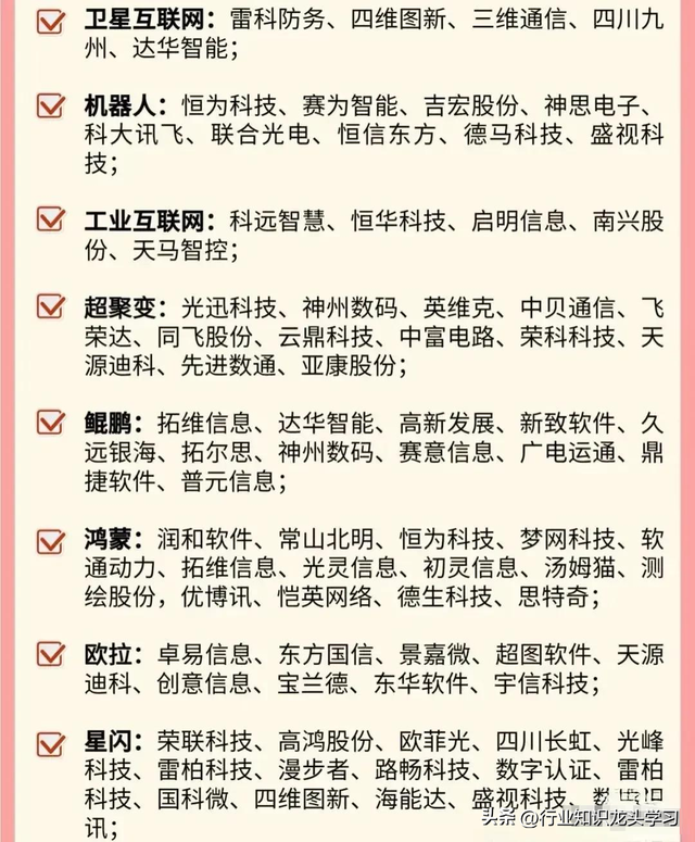 值得珍藏：脑机接口+芯片+低空经济+华为+机器人+AI金融+消费电子