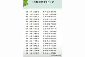 十二星座恋爱CP公式，对照看看你和他（她）。图片