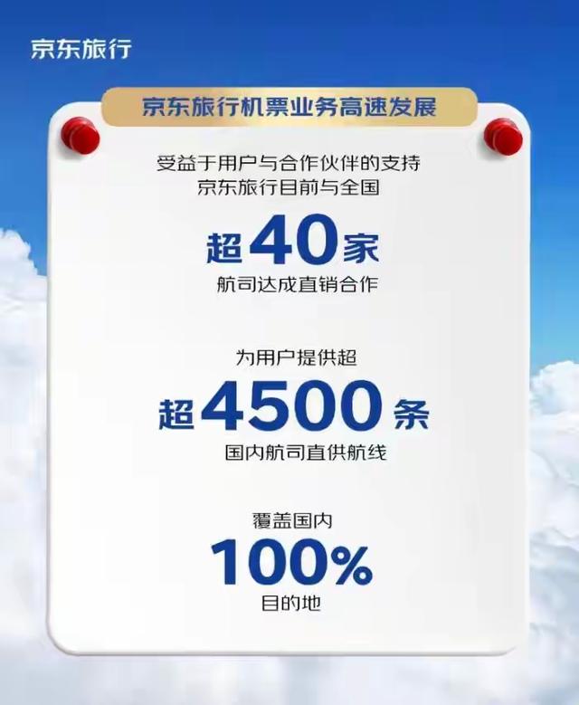 2025年8月27日，京东旅行正式宣布。