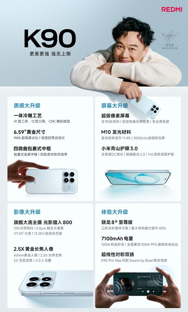 连夜说服高管？卢伟冰宣布：红米K90限时直降300元