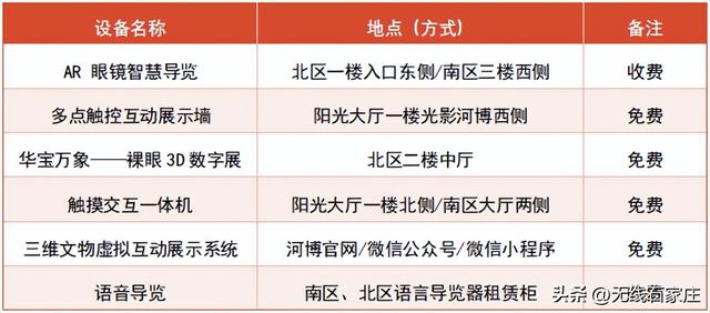宝藏打卡地！河北博物院2025年国庆、中秋假期超全攻略来了