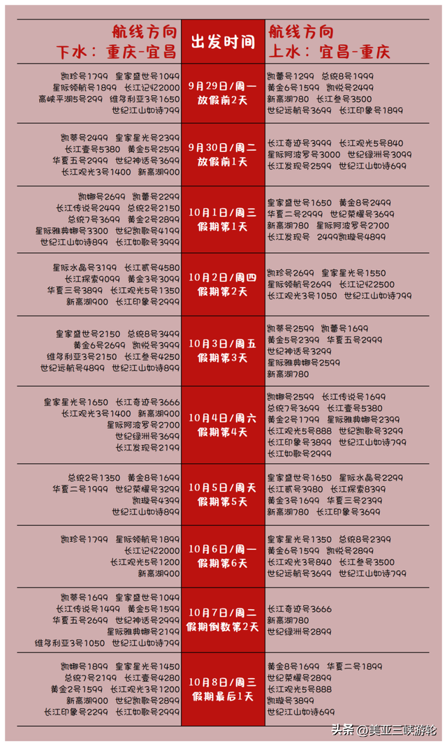优惠早知道！2025国庆三峡游轮票价一览表