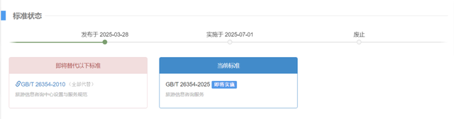旅游规范标准分享：GB/T 26354-2025旅游信息咨询服务