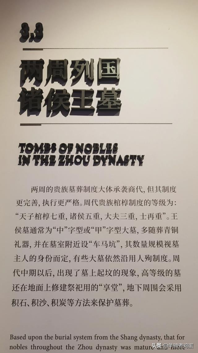 洛阳古墓博物馆