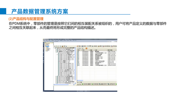 智能制造综合解决方案